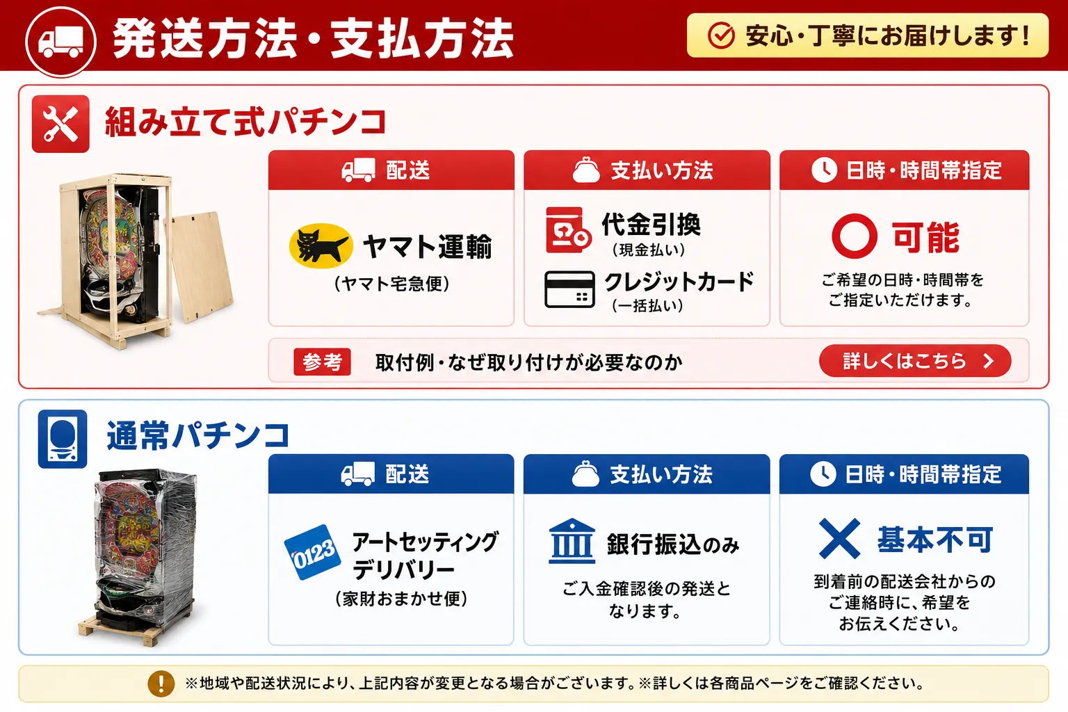 パチセブンのお届け方法・お支払い方法｜組み立て式パチンコはヤマト宅急便・代金引換またはクレジットカード対応、通常パチンコはアートセッティングデリバリー・銀行振込対応