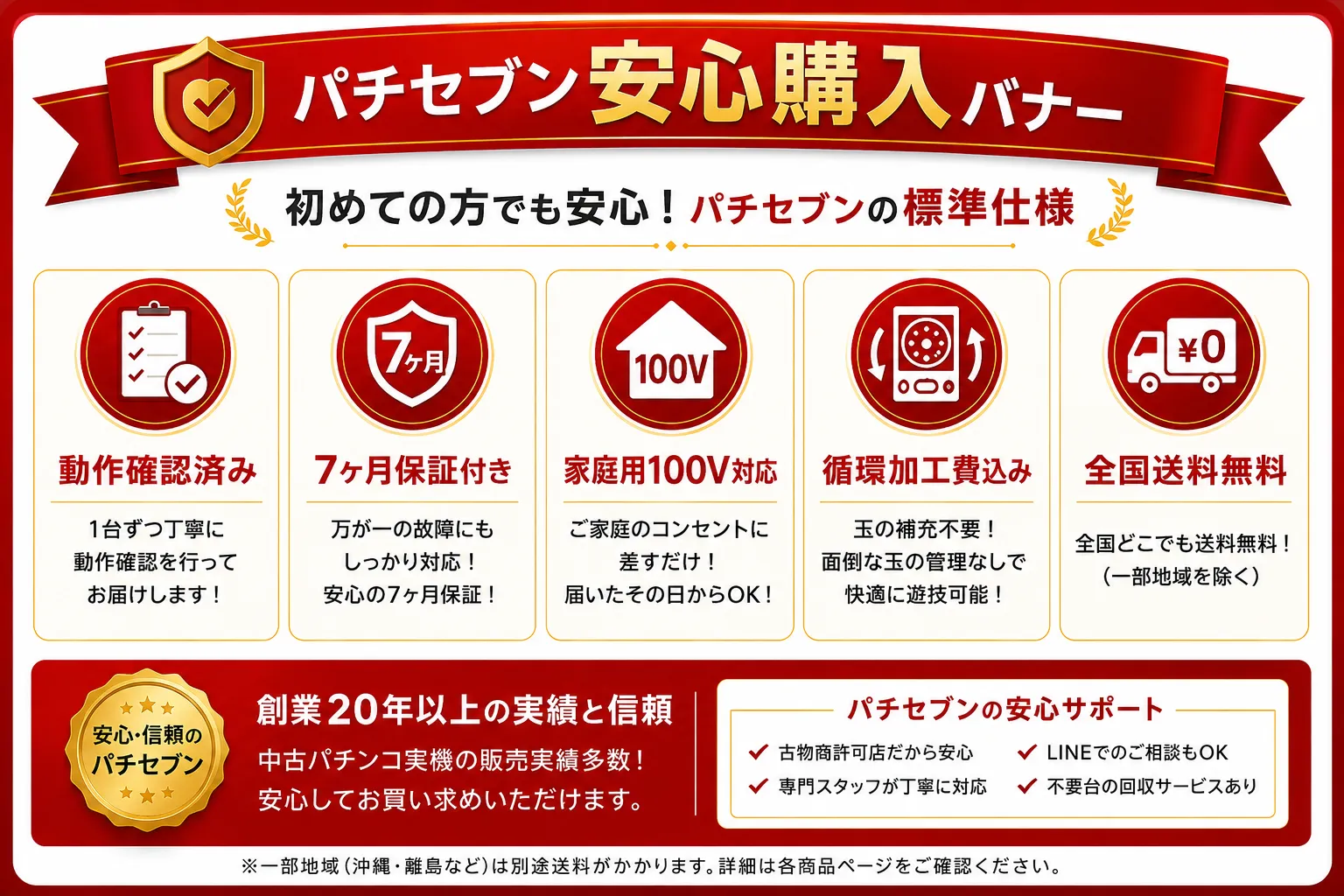 パチセブン標準仕様｜動作確認済み・7か月保証付き・家庭用100V対応・循環加工費込み・全国送料無料
